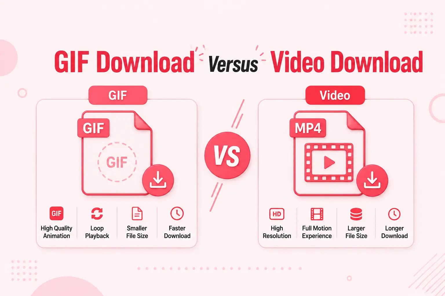 Side-by-side comparison of GIF and MP4 video download characteristics, including file size and playback differences